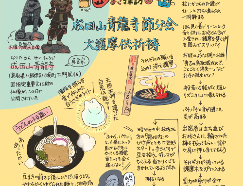 豆まき探訪②成田山青龍寺